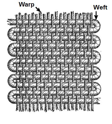 weaving.jpg
