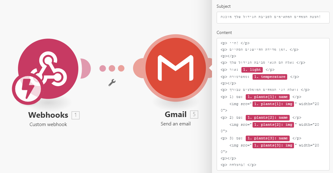 webhooks to gmail message.png