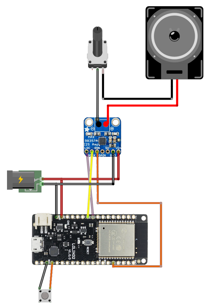 webradio_schematic.png