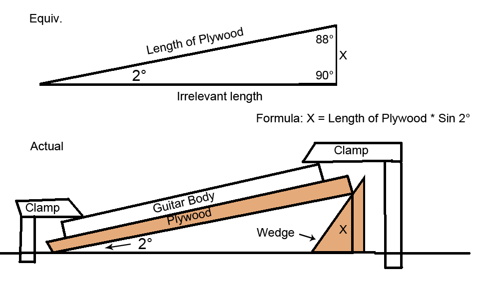 wedge_slope.png