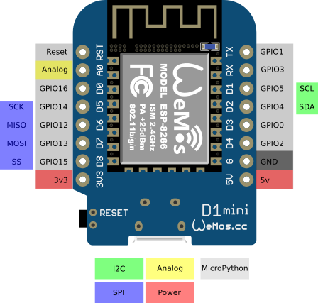 wemos d1 mini.png