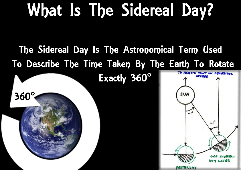 what is a sidereal day.jpg