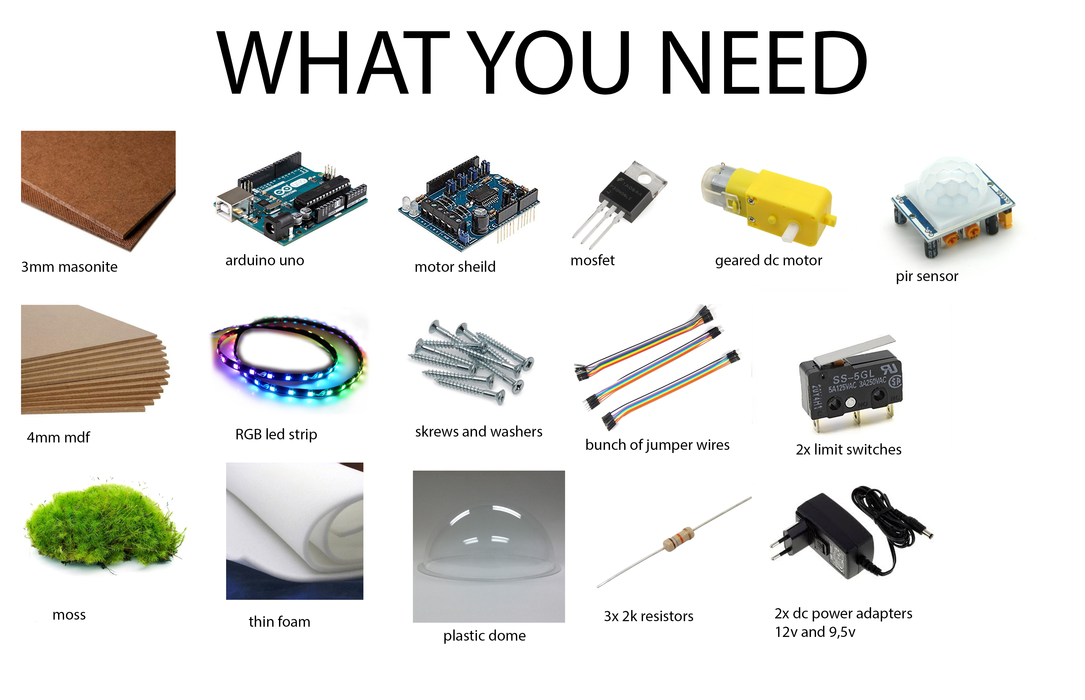 what you need.jpg