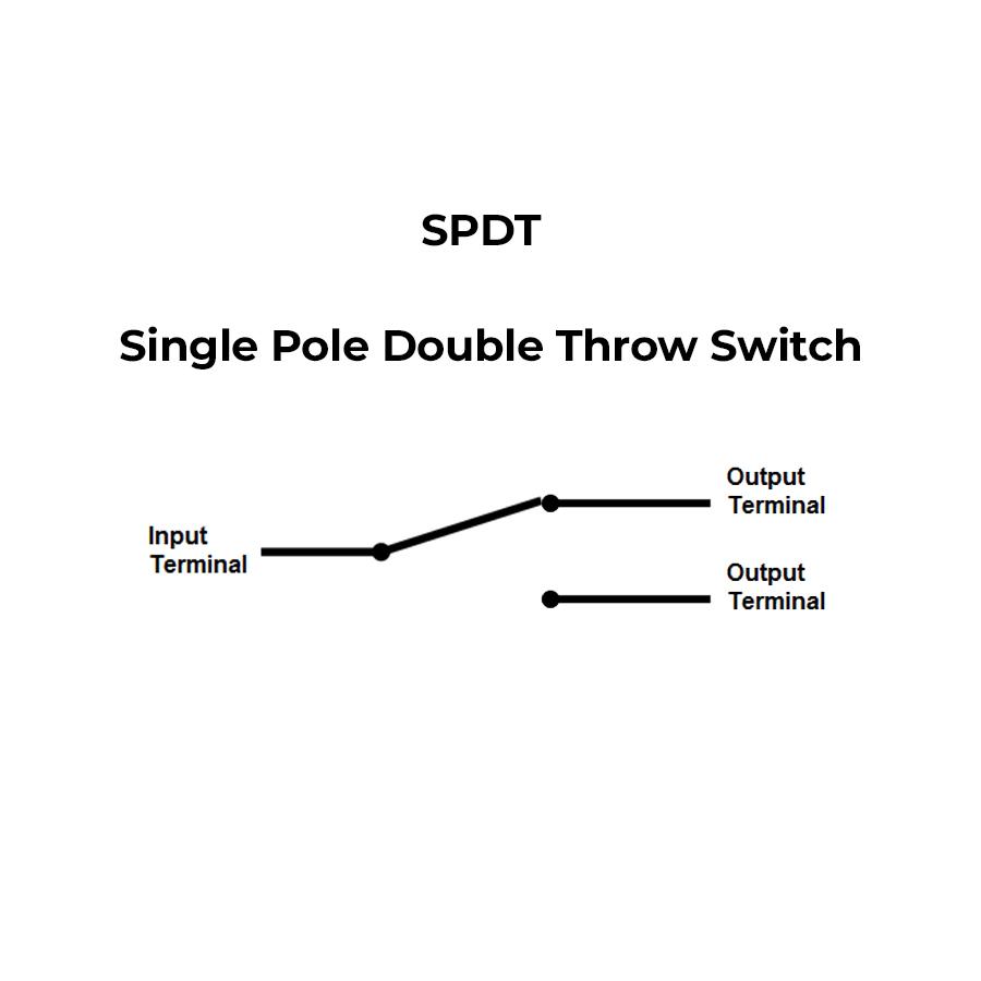 what-is-an-spdt-switch.jpg