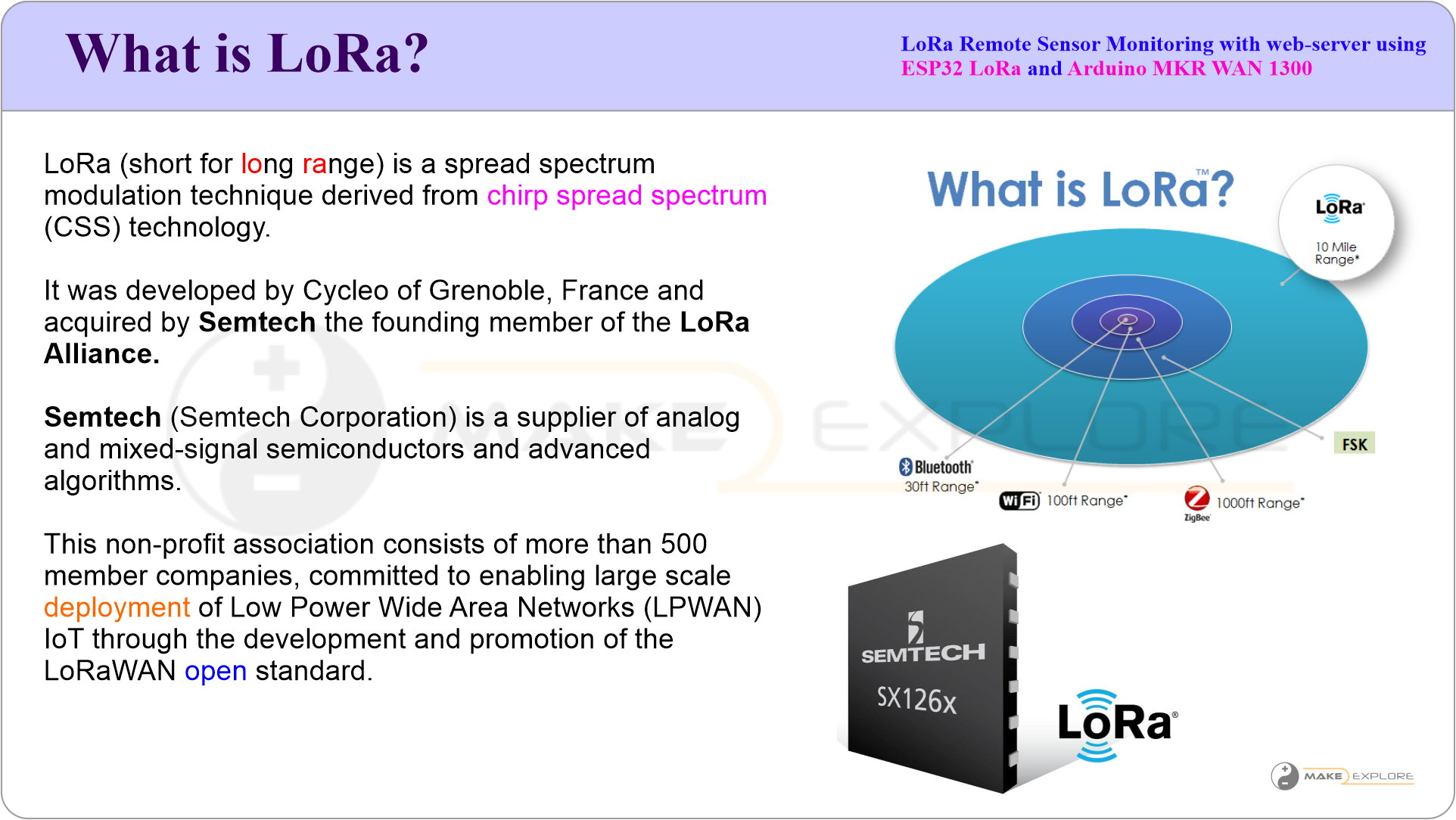 what-is-lora-1.png