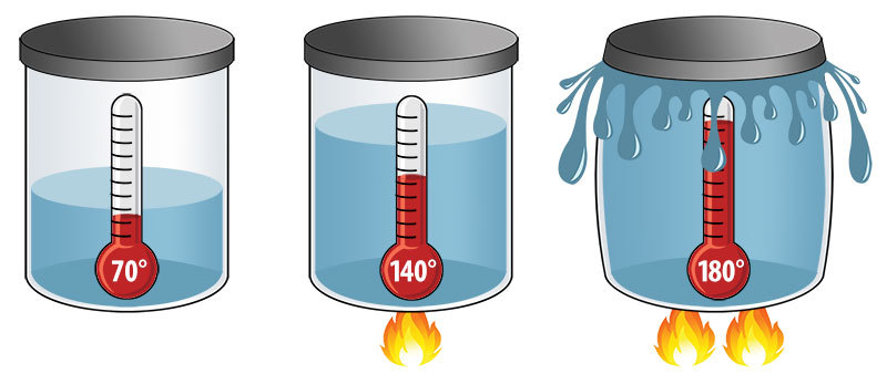 what-is-thermal-expansion.jpg