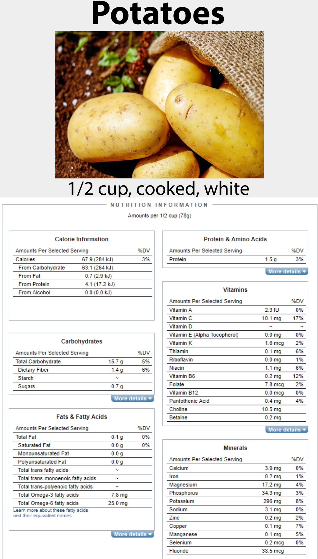 white potato.png