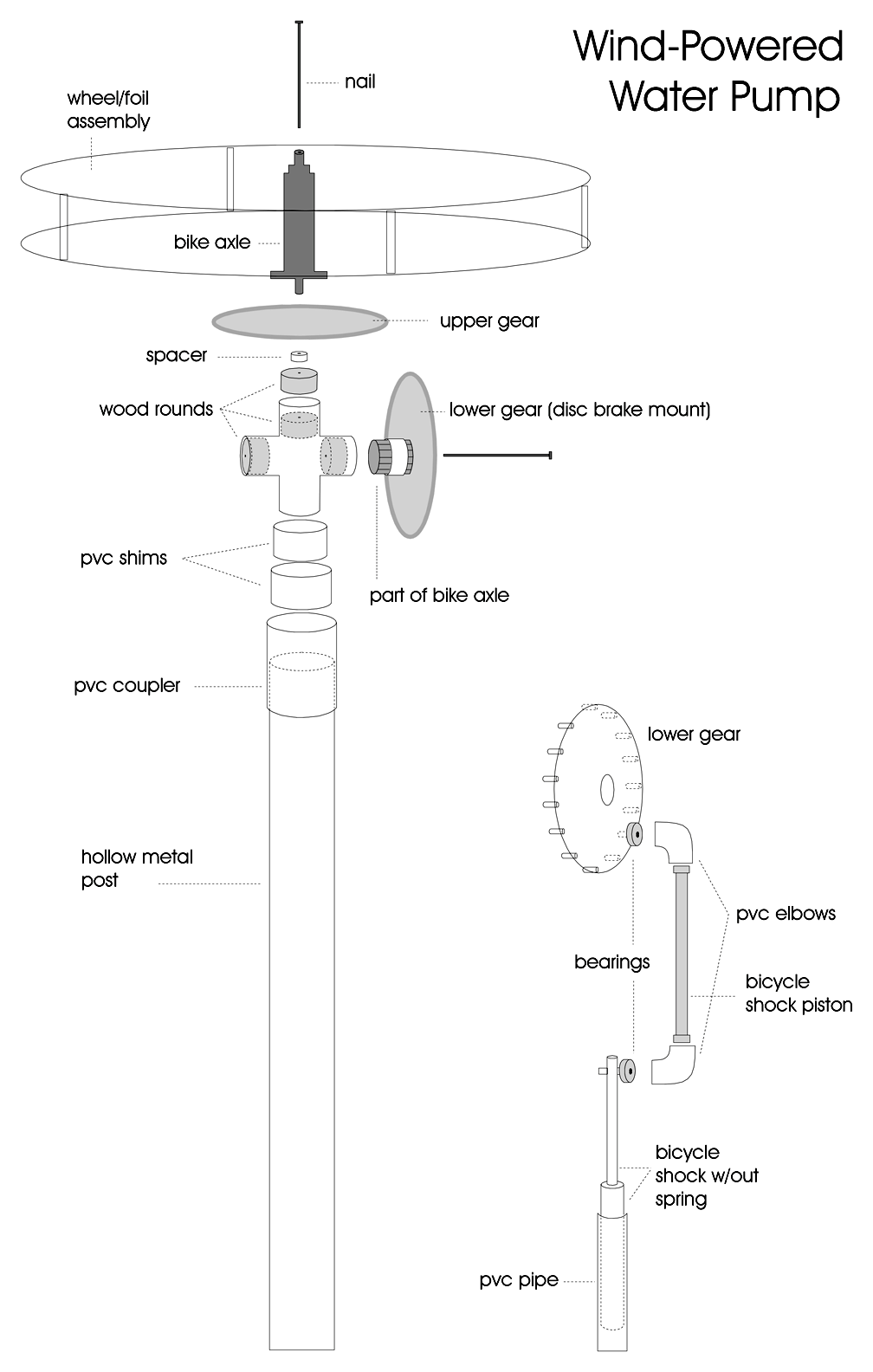 wind-pump.png