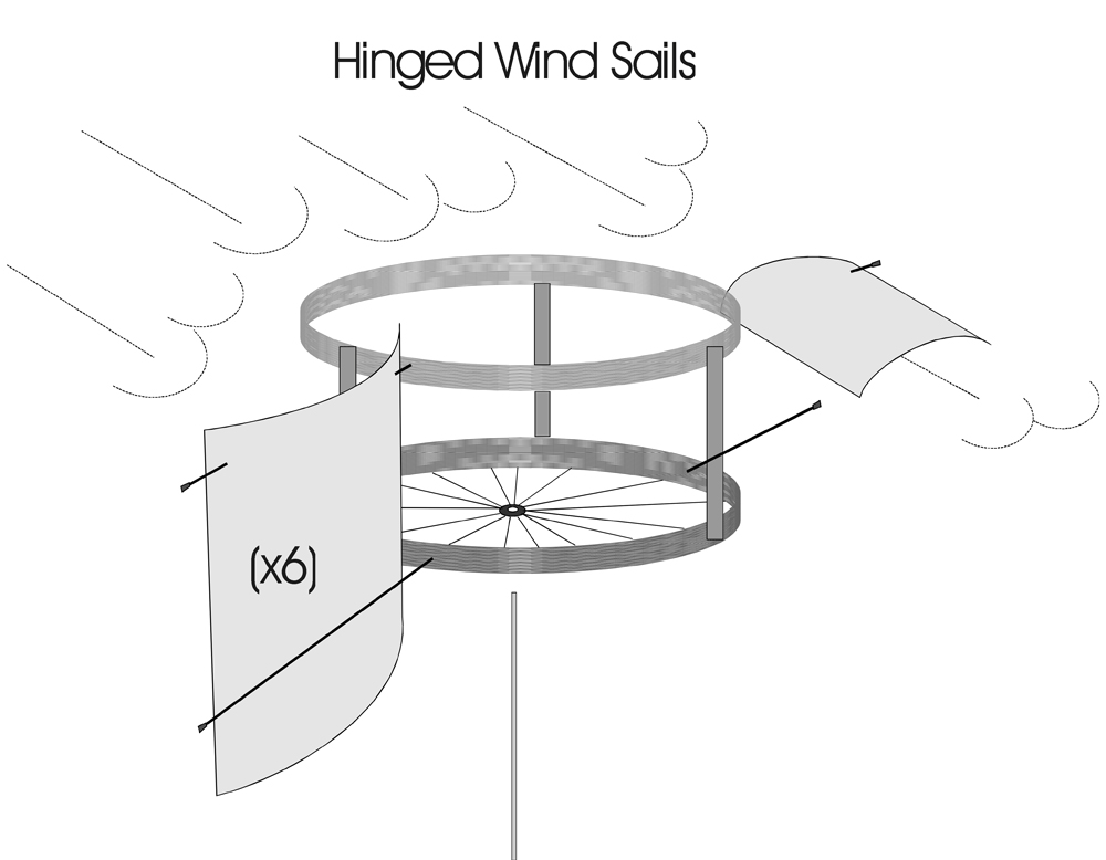 windSails.JPG