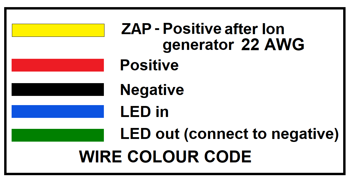 wire colour code.png