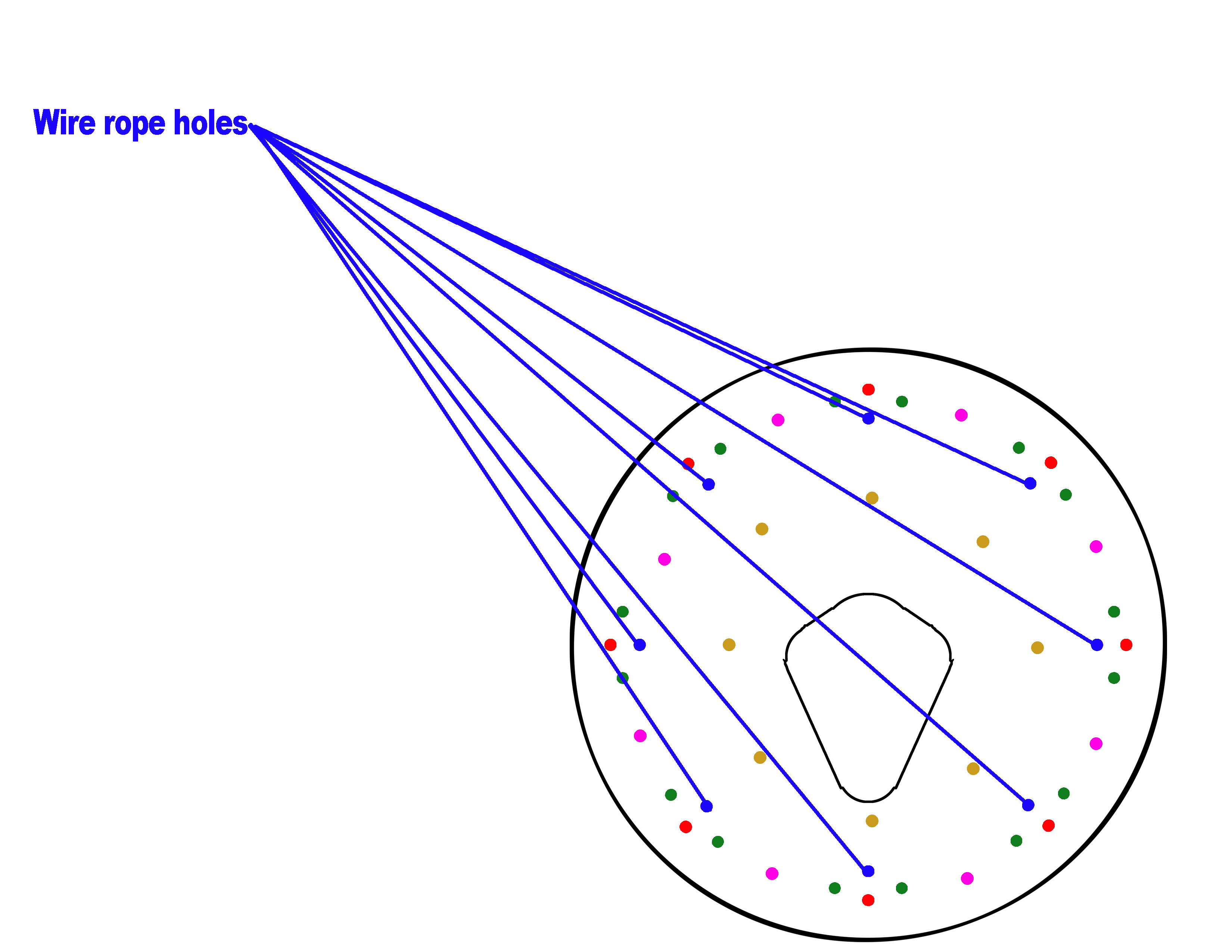 wire rope holes.png