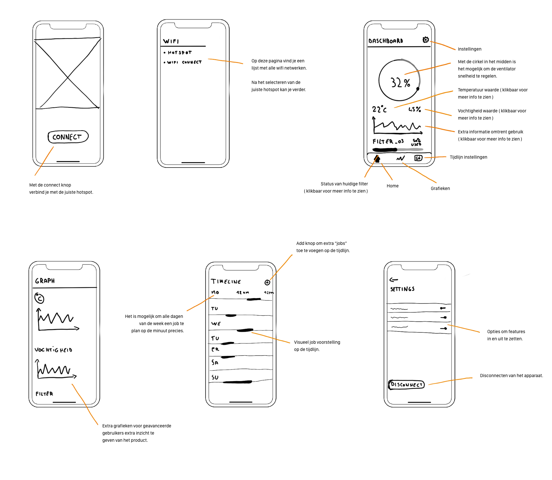 wireframes.png