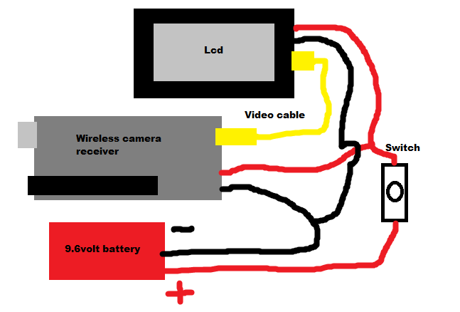 wireing diagram for wireless camera.png