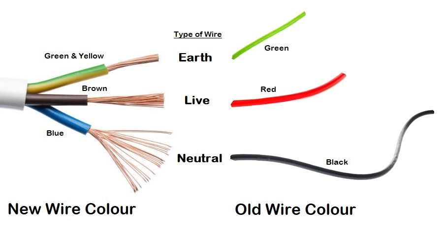 wires.jpg