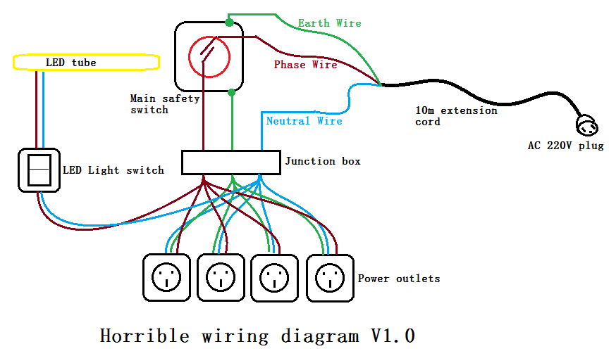 wiring 2.png