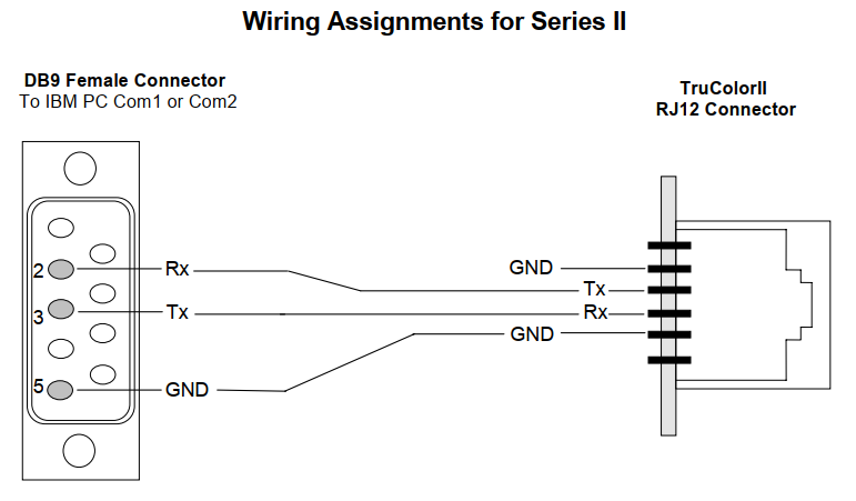 wiring assignment.png