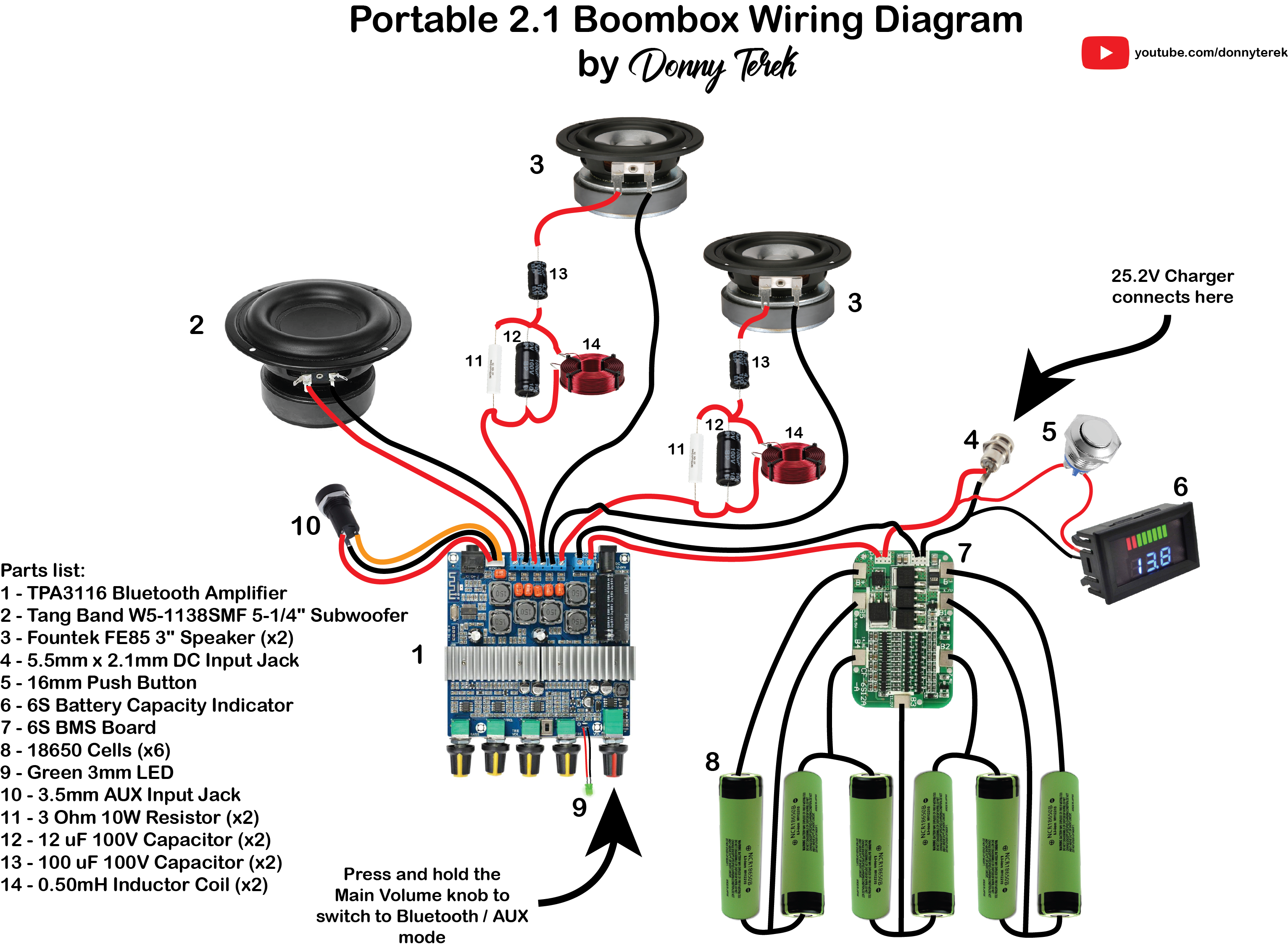 wiring diagram diy isetta.png