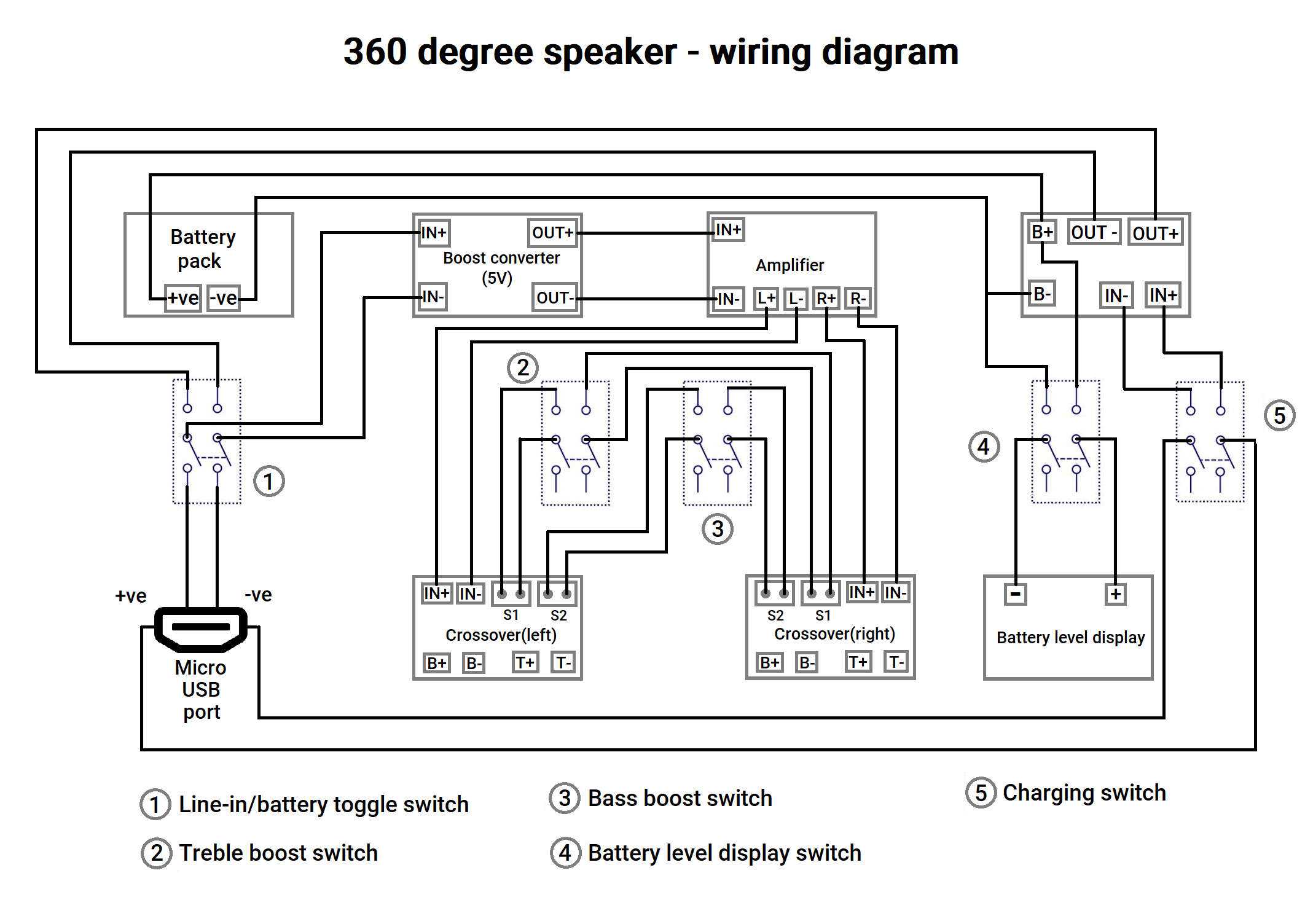 wiring diagram- 360 degree speaker.png