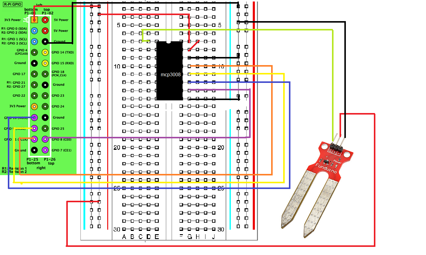 wiring scheme mcp3008.png