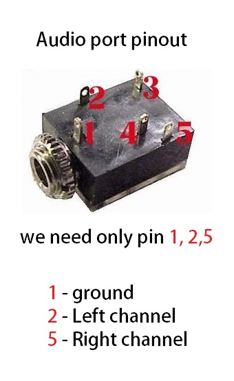 wiring-diagram-3-5mm-headphone-jack-alexiustoday-regarding-headphone-jack-wiring-diagram-1.jpg