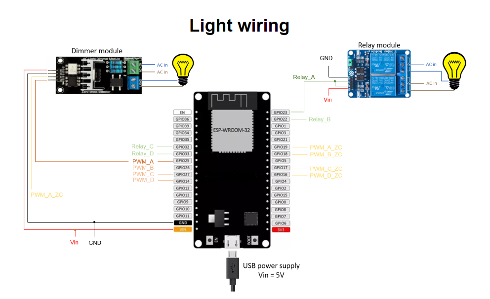 wiring.PNG