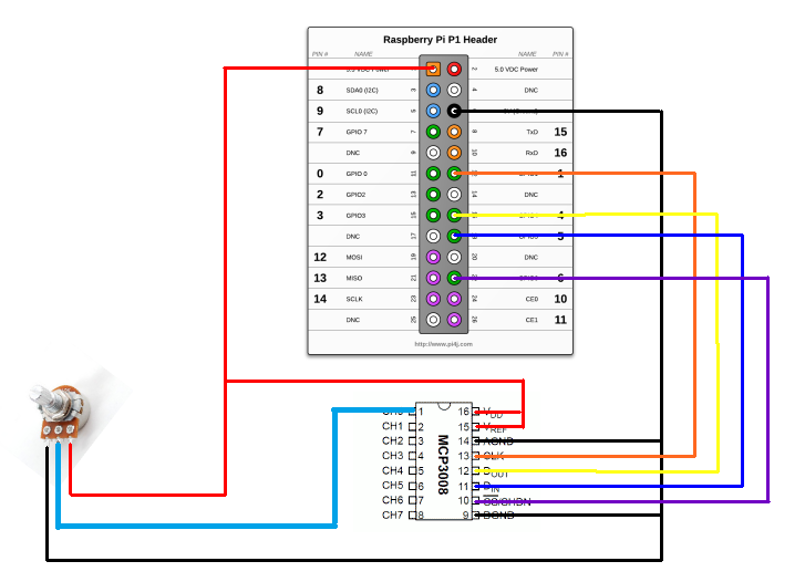 wiring.bmp