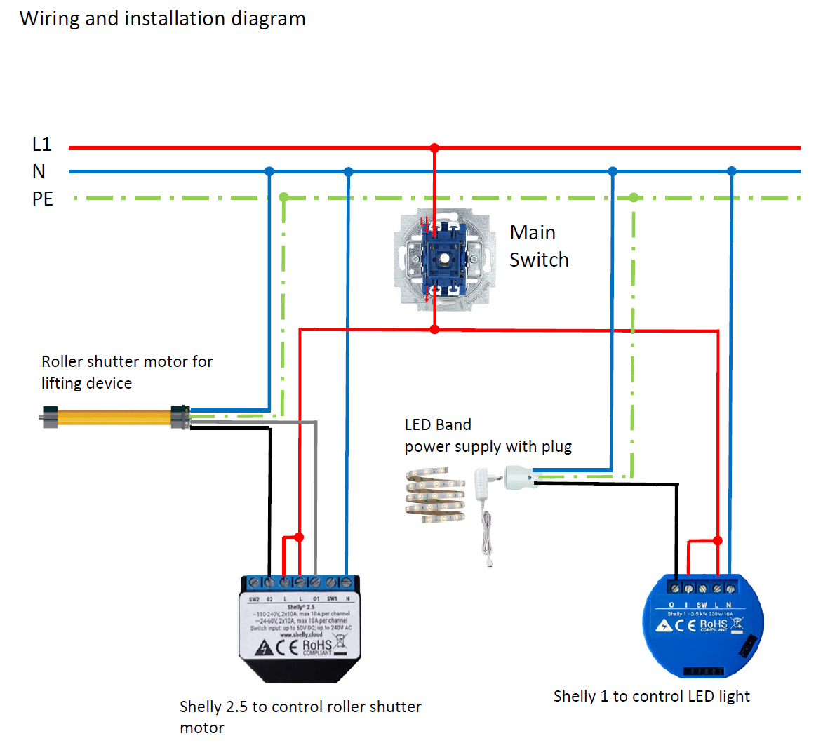 wiring.bmp