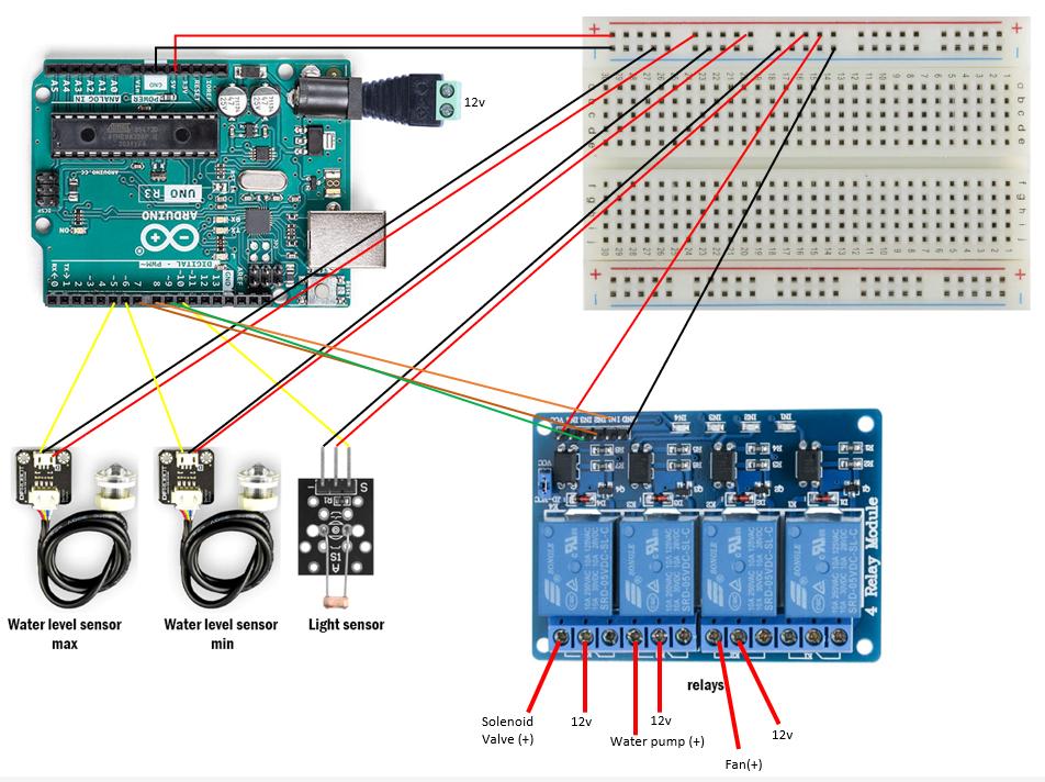 wiring.jpg