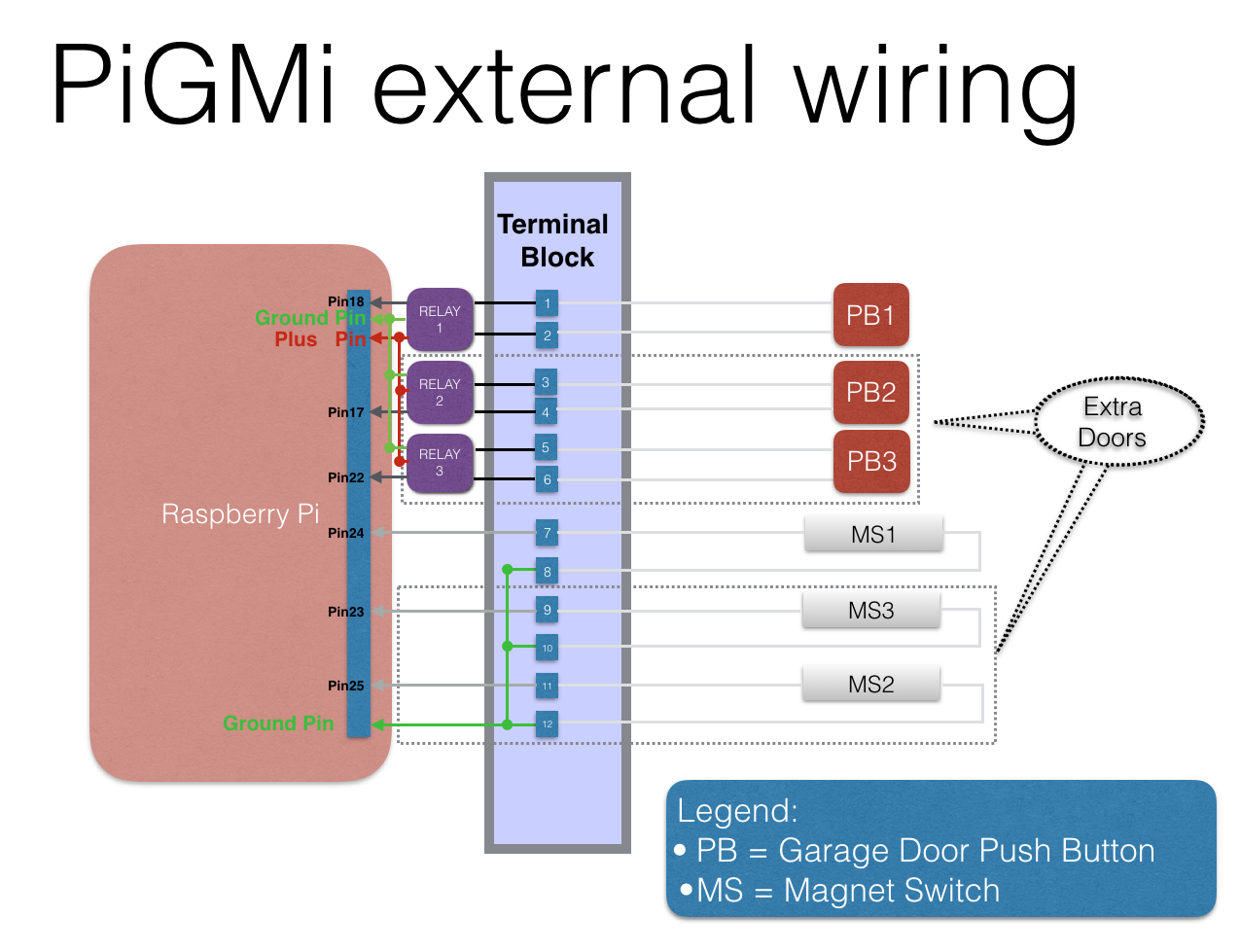 wiring.png