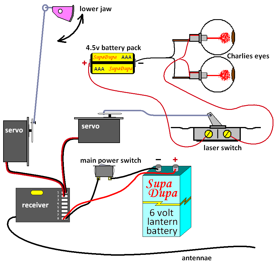 wirring diagram.bmp