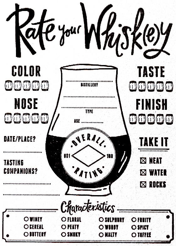 wisky tastingkopie.jpg