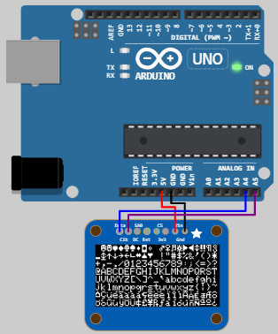 wokwi Arduino Simulator web based (1).png