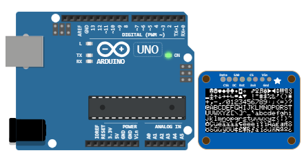 wokwi Arduino Simulator web based (49).png