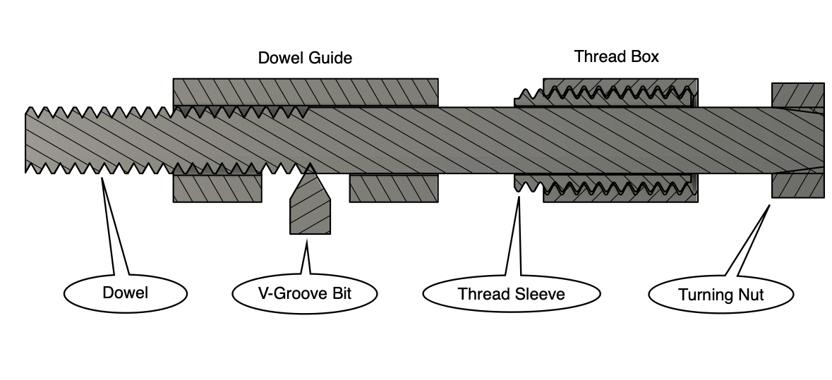 wood thread jig drawing cross section .png