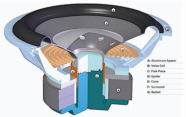 woofer diagram.png