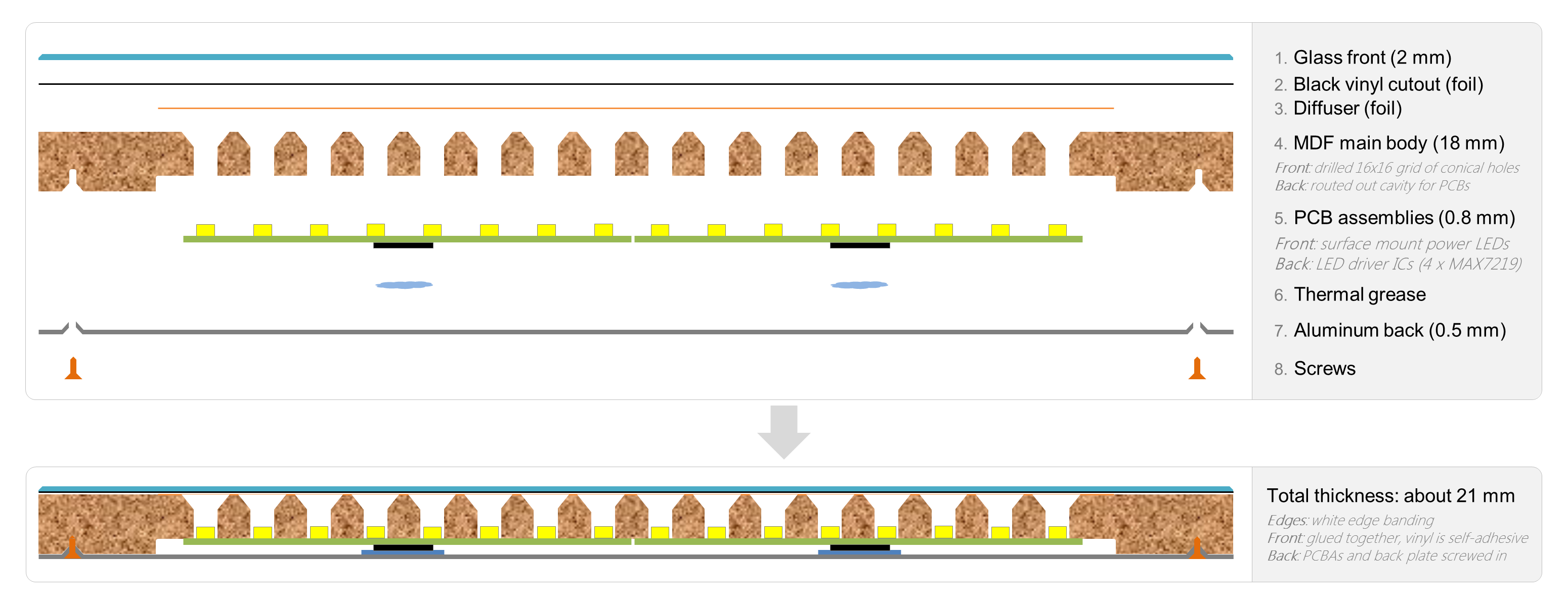 wordclock-layers.png