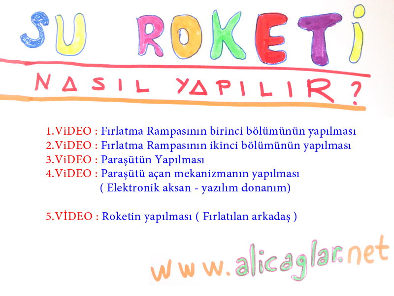 www-alicaglar-net-suroketi-yapimi.jpg