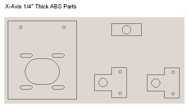 x_axis_abs_parts.JPG