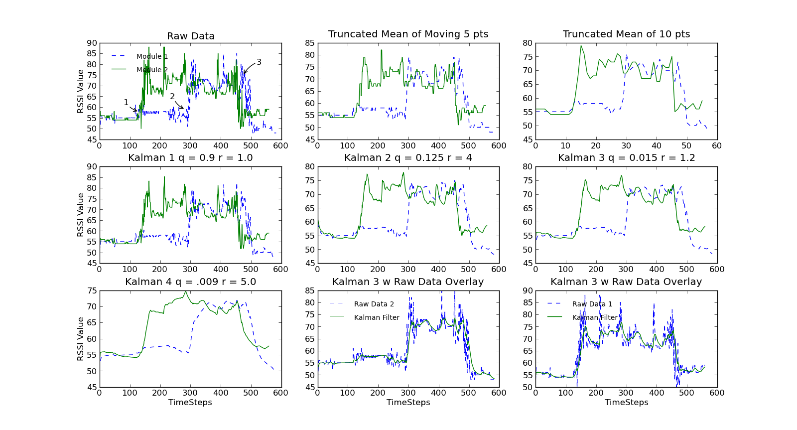 xbee-data.png