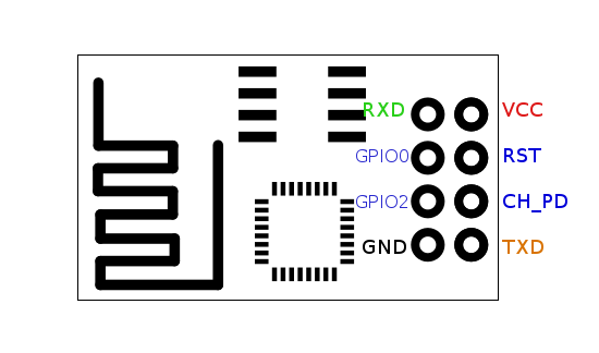 xesp8266-pinout_etch_copper_top_png_pagespeed_ic_SiFP37EJYg.png