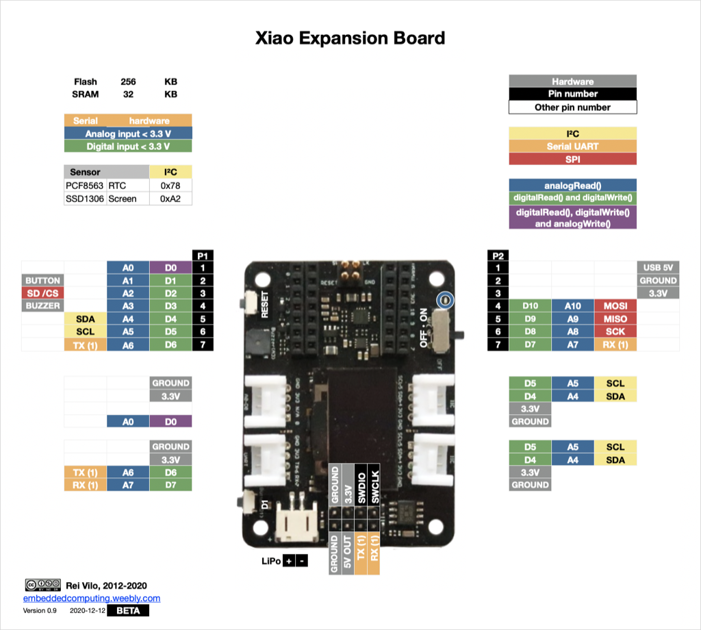 xiao-expansion-board_orig.png