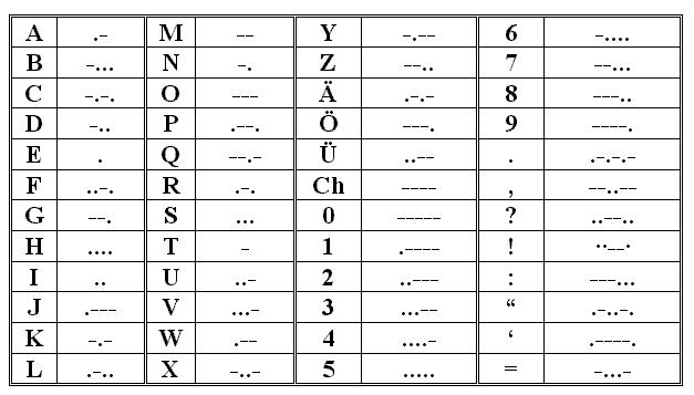 xmorse-codes.gif.pagespeed.ic.hsU8k6CKzx.png