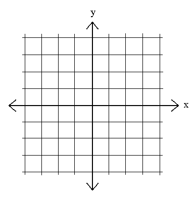 xy-graph.gif