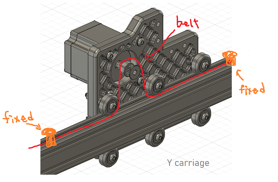 y carriage.png