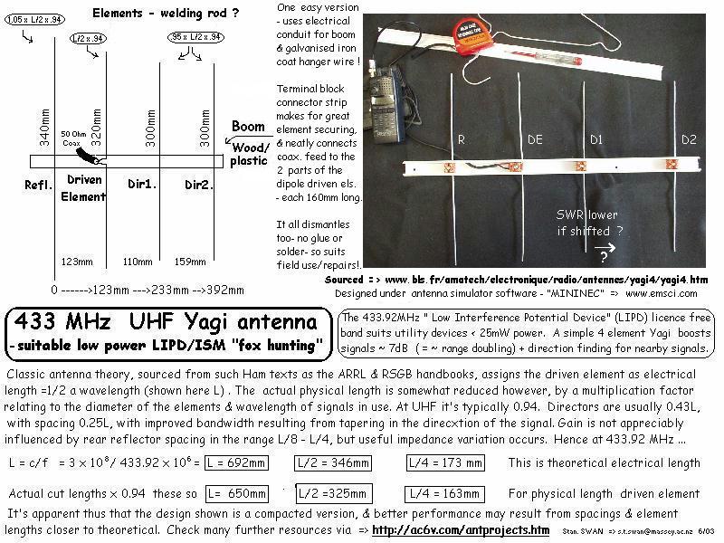 yagi433.jpg