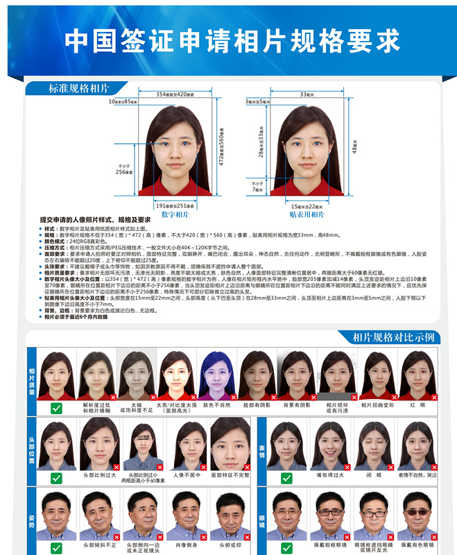 zhongguovisa photo requirements.jpg