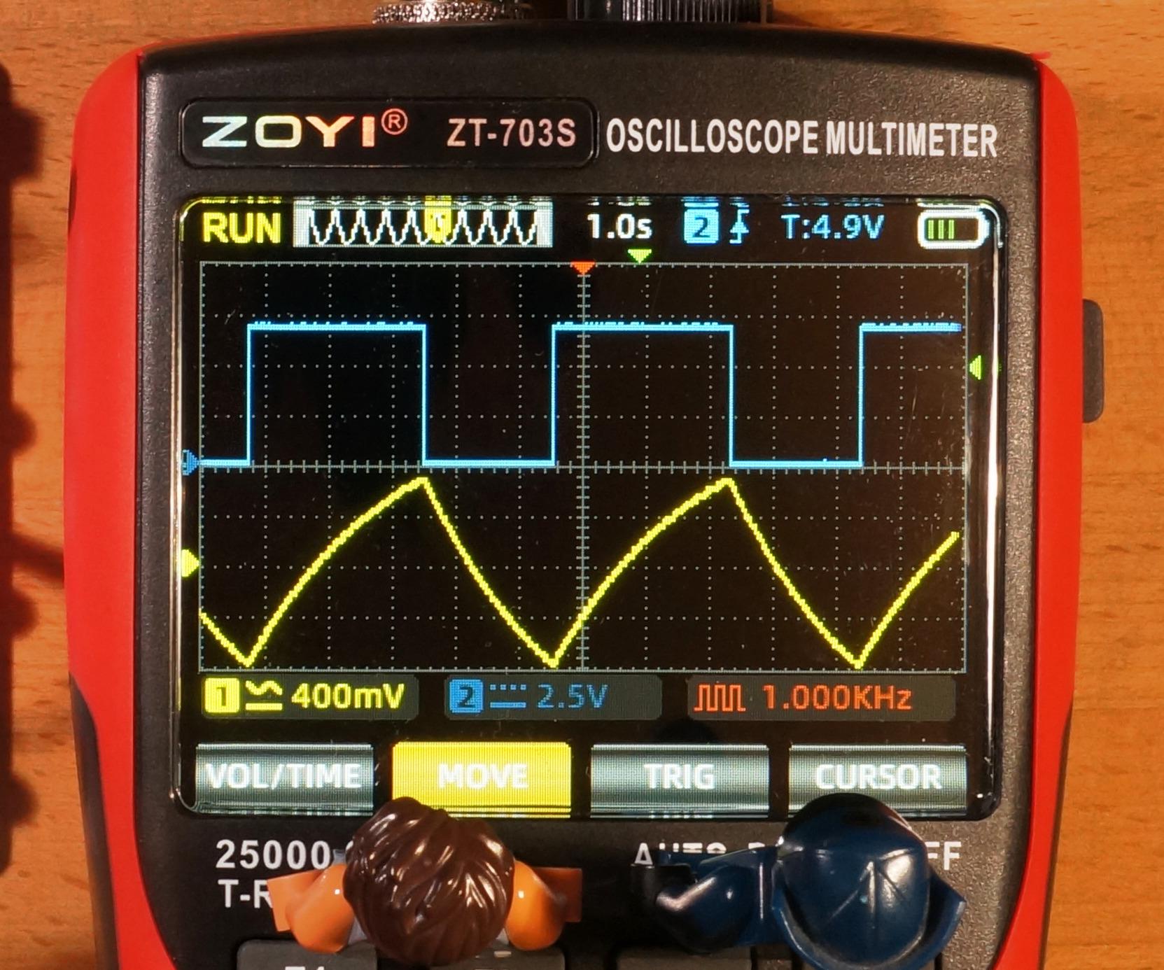 zt703sscope-inputoutputwaveforms-10xinput-65.JPG