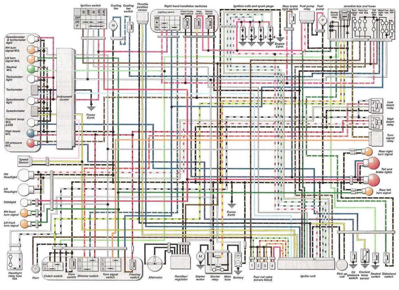 zx6r wiring.jpg