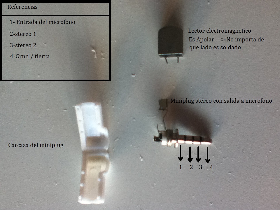 DIY IPhone/ IPod/ IPad Magnetic card reader