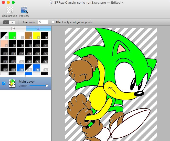 How to Make a Sonic OC (Original Character)